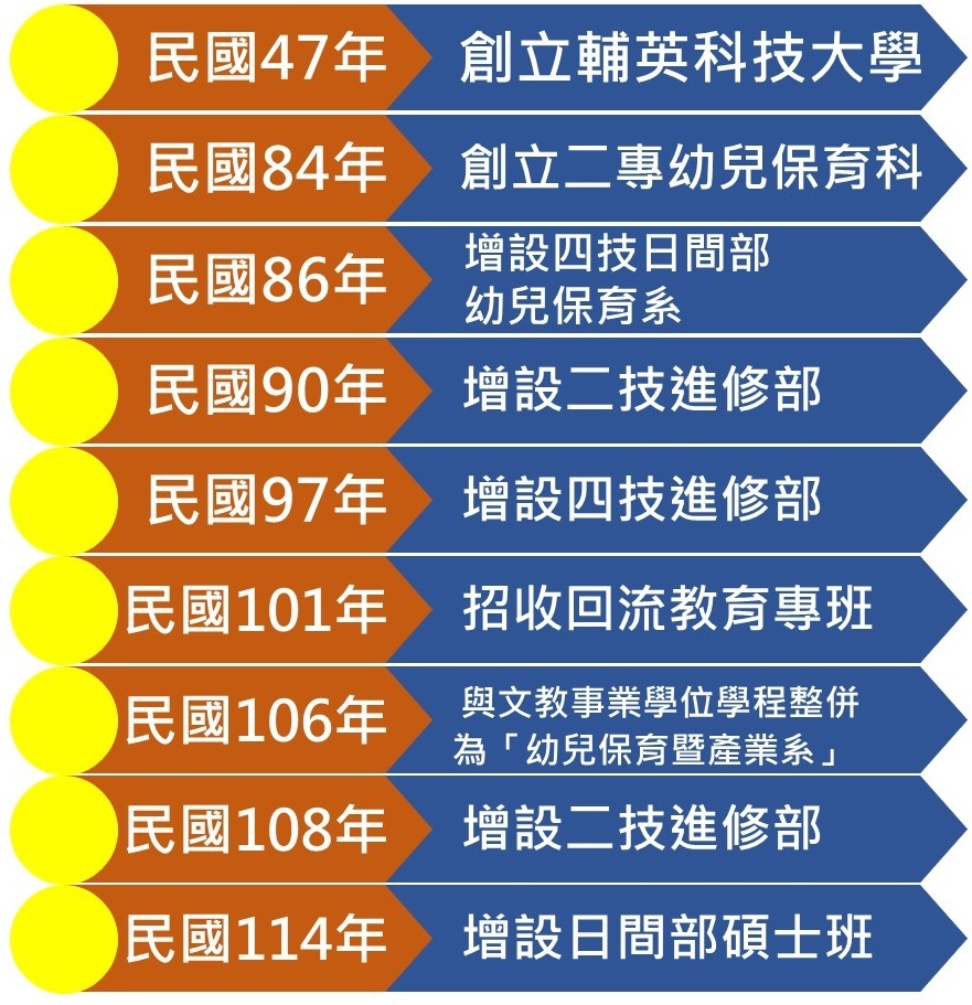 圖片一